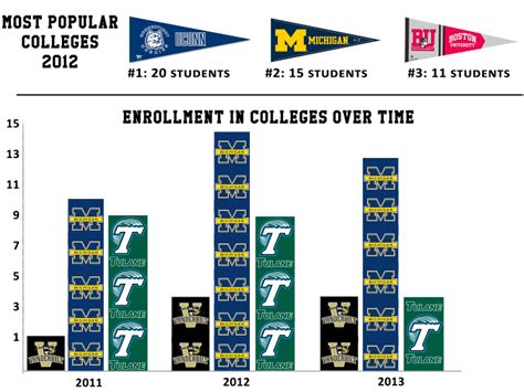 When did umich ea come out 2023. Things To Know About When did umich ea come out 2023. 